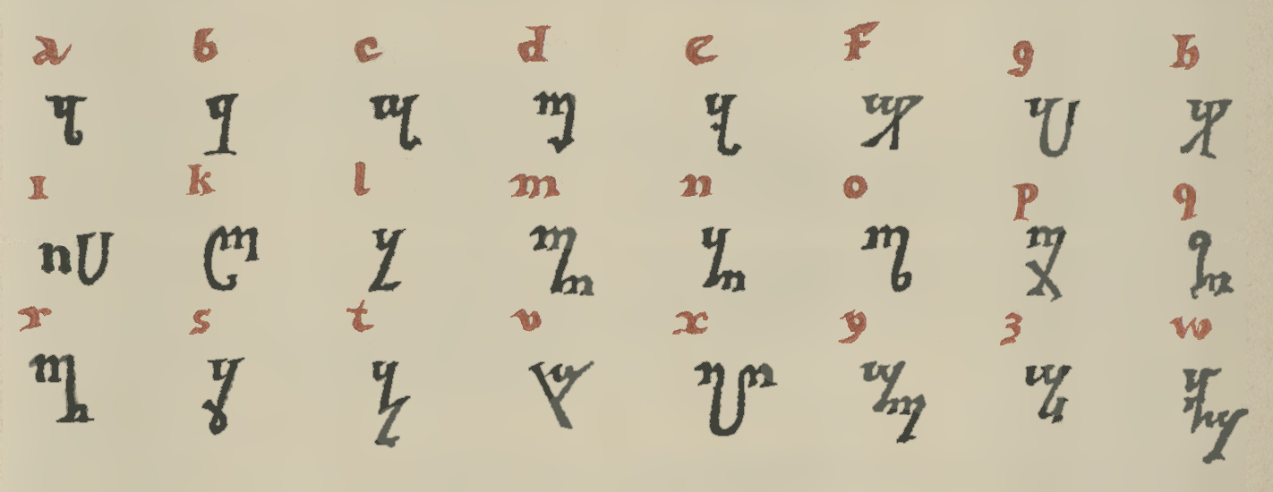 /hex/anarchocovenism/media/branch/main/Theban_alphabet_from_Polygraphia_1518_cleaned-up.png